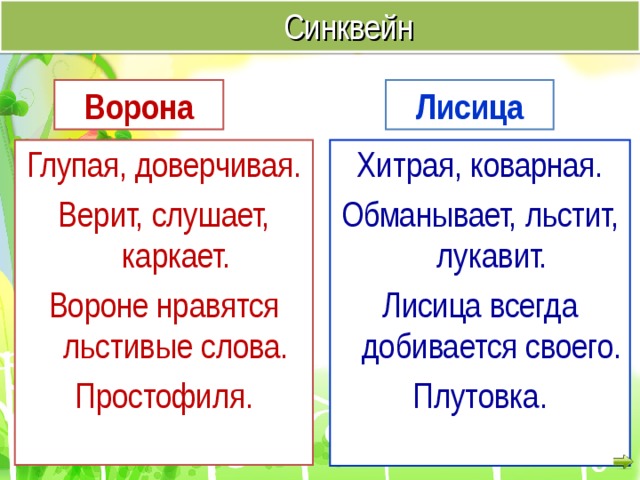 Презентация на тему ворона и лисица 3 класс