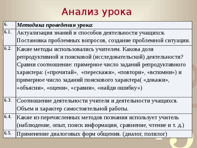 Анализ урока 6. Методика проведения урока : 6.1. Актуализация знаний и способов деятельности учащихся. Постановка проблемных вопросов, создание проблемной ситуации. 6.2. Какие методы использовались учителем. Какова доля репродуктивной и поисковой (исследовательской) деятельности? Сравни соотношение: примерное число заданий репродуктивного характера: («прочитай», «перескажи», «повтори», «вспомни») и примерное число заданий поискового характера( «докажи», «объясни», «оцени», «сравни», «найди ошибку») 6.3. Соотношение деятельности учителя и деятельности учащихся. Объем и характер самостоятельной работы. 6.4. Какие из перечисленных методов познания использует учитель (наблюдение, опыт, поиск информации, сравнение, чтение и т. д.) 6.5. Применение диалоговых форм общения. (диалог, полилог) 