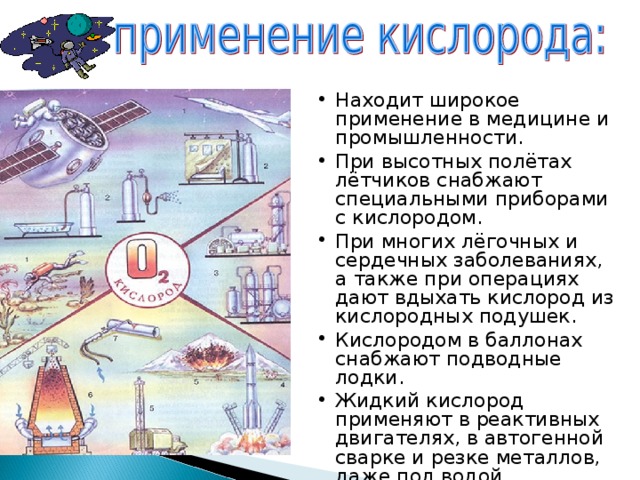 Кислород в промышленности