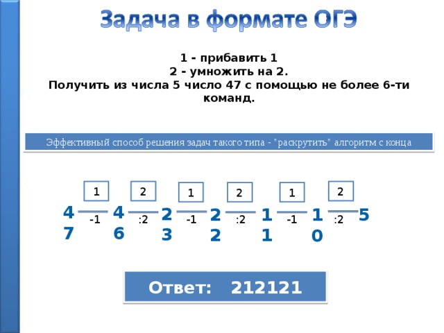 1 - прибавить 1 2 - умножить на 2. Получить из числа 5 число 47 с помощью не более 6-ти команд. Эффективный способ решения задач такого типа - 