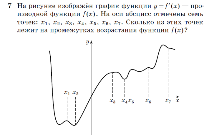 На рисунке изображен график первообразной функции