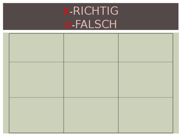 Х - RICHTIG  O - FALSCH 