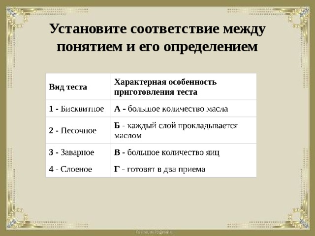 Установить соответствие между рисунками и определениями