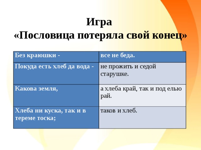 Выполните в виде блок схемы три пословицы покуда есть хлеб да вода все не беда