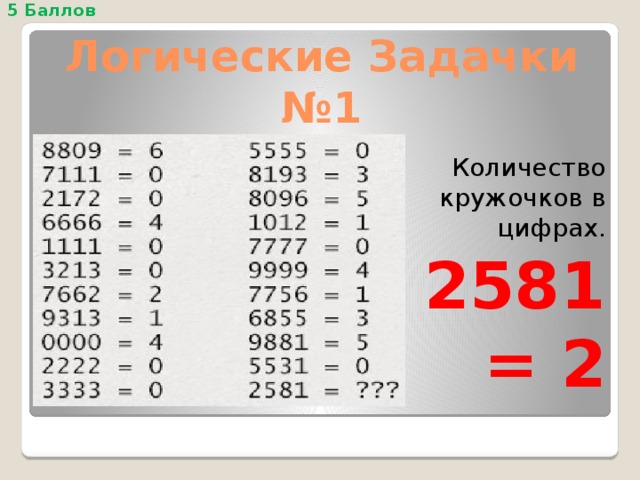 Из набора чисел 2 1 3. Ответ: 2581=. Логические задачи с цифрами 8809=6. Головоломка с четырёхзначными числами. Логические задания четырёхзначные числа.