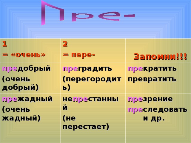 Преградить почему пре