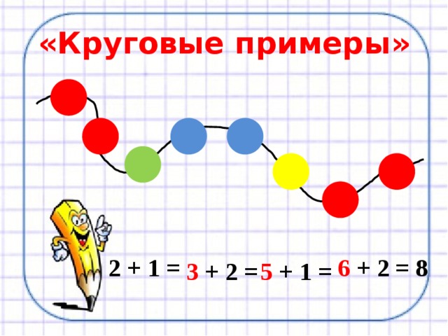 Круговые примеры. Круговые примеры 2 класс математика. Круговые примеры +1 2 3. Упражнение круговые примеры на закрепление. Круговые примеры 2 класс математика с кораблями.