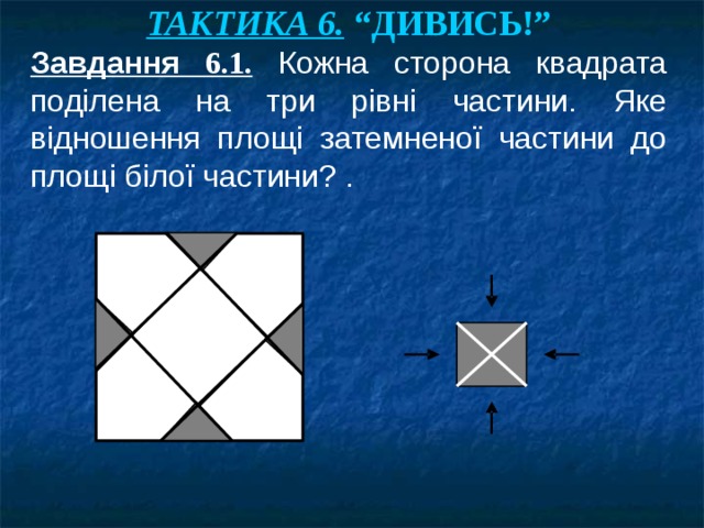 ТАКТИКА 6.  “ДИВИСЬ!” Завдання 6.1. Кожна сторона квадрата поділена на три рівні частини. Яке відношення площі затемненої частини до площі білої частини? .    . 