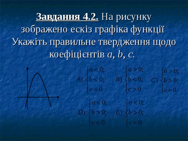   Завдання 4.2. На рисунку зображено ескіз графіка функції Укажіть правильне твердження щодо коефіцієнтів a ,  b , c .  