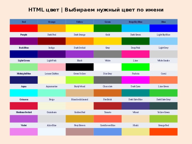 HTML цвет | Выбираем нужный цвет по имени   Red Orange Yellow Purple Green DarkRed DarkOrange DeepSkyBlue DarkBlue Blue Gold Indigo DarkGreen DarkOrchid LightGreen LightSkyBlue Gray LightPink DeepPink Black MidnightBlue LemonChiffon LightGrey White Aqua GreenYellow Lime WhiteSmoke Aquamarine DimGray Fuchsia BurlyWood Crimson Beige Coral Chocolate BlanchedAlmond DarkCyan MediumOrchid LimeGreen FireBrick Gainsboro Violet DarkSlateBlue GoldenRod Tomato DarkSlateGray AliceBlue Wheat RosyBrown YellowGreen CornflowerBlue Khaki OrangeRed 