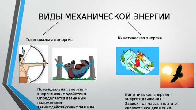 Какие тела обозначенные на рисунке цифрами обладают потенциальной энергией относительно земли птица