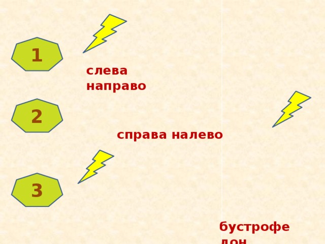 Слева направо. Слева направо справа налево. Справа направо. Слева справа направо.