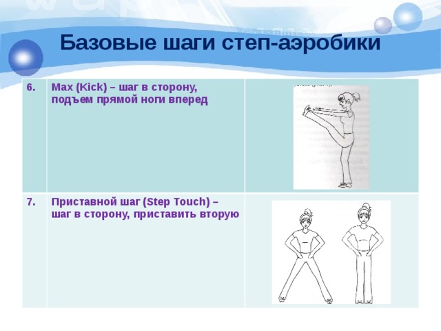 Составьте конспект занятия по базовой аэробике по схеме приведенной ниже