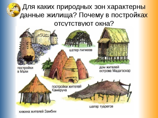 Для каких природных зон характерны данные жилища? Почему в постройках отсутствуют окна? 