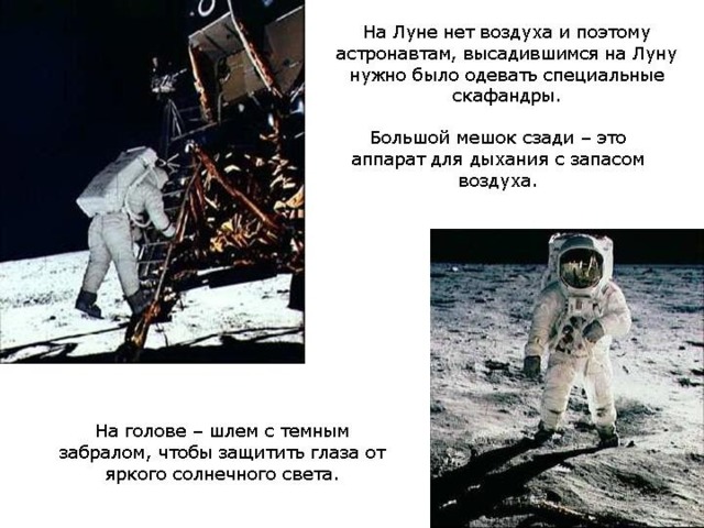 Земля - планета солнечной системы