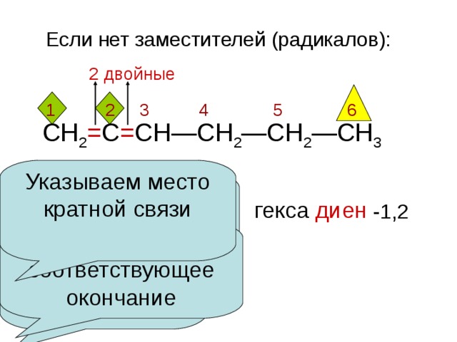 Последовательность составления формулы 5 атомов углерода Тройная связь Расставляем атомы водорода После первого атома углерода С 5 Н 8  ин- пент  1  Теперь нам необходимо научиться правильно писать развернутые формулы непредельных углеводородов. Рассмотрим последовательность.( Слайд)  Выполните упражнение №3.  Проверяем по следующему слайду С ≡ С —С —С —С Н 2 Н 2 Н 3 Н  