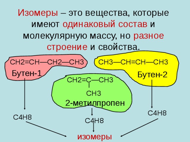 Если нет заместителей (радикалов): 2 двойные 1 2 3 4 5 6 СН 2 = С = СН—СН 2 —СН 2 —СН 3 Указываем место кратной связи Называем главную цепь гекса диен -1,2 Добавляем соответствующее окончание Нумеруем атомы углерода 