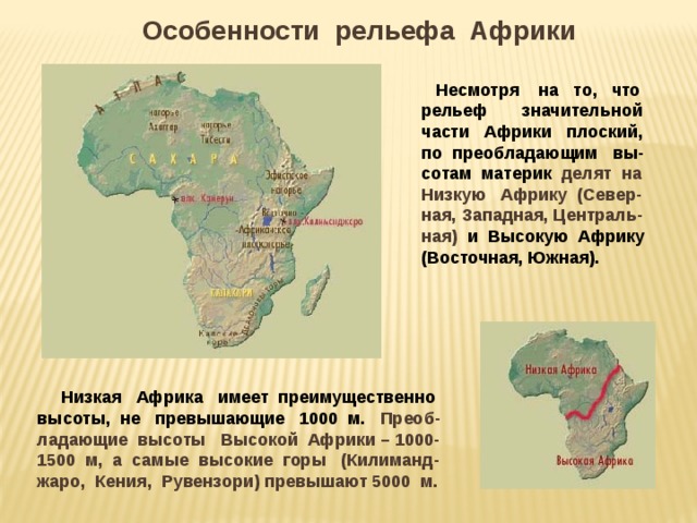 Характеристика рельефа африки