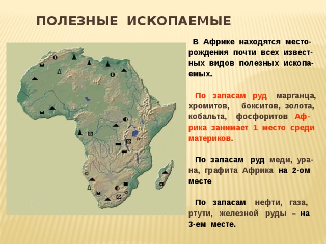 Полезные ископаемые африки. Карта полезных ископаемых Африки. Месторождения полезных ископаемых в Африке. Рельеф и полезные ископаемые Африки.