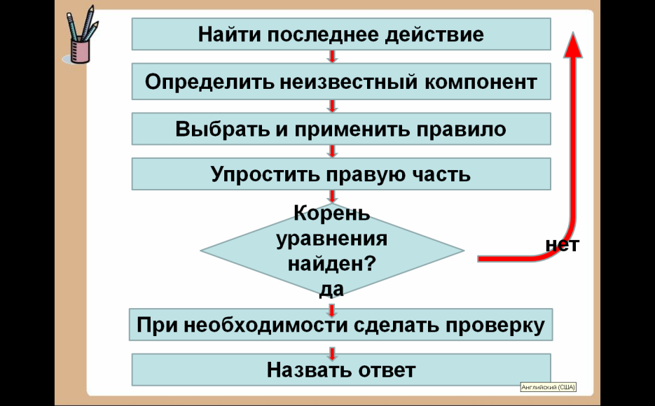 Решение уравнений 3 петерсон