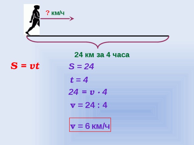 ? км/ч 24 км за 4 часа S = vt S = 24  t = 4  24  = v · 4 v = 24 : 4 v = 6 км/ч  