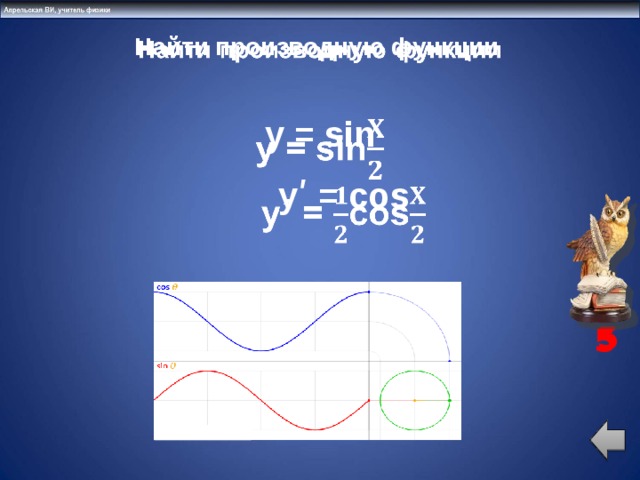   Найти производную функции   y = sin  yʹ = cos    5 5