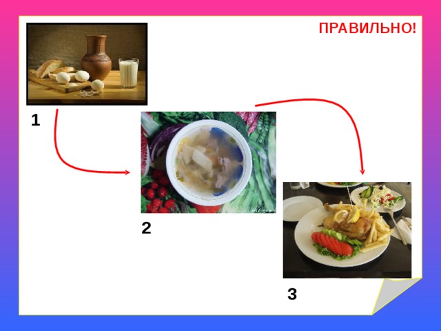 ПРАВИЛЬНО! 1 2 3 