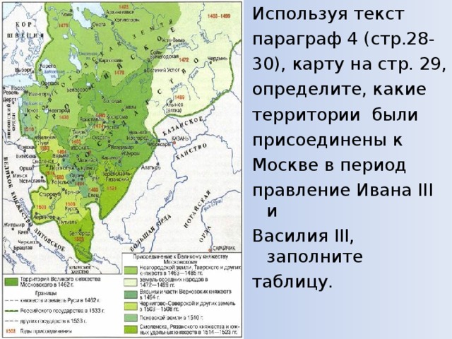 Российское государство при василии 3 контурная карта по истории 7 класс россии