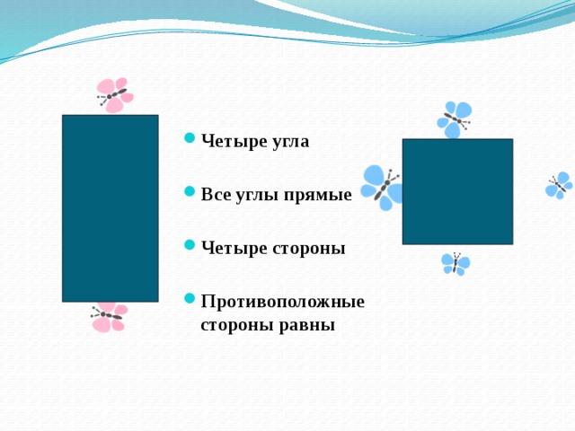 Четыре угла  Все углы прямые  Четыре стороны  Противоположные стороны равны 