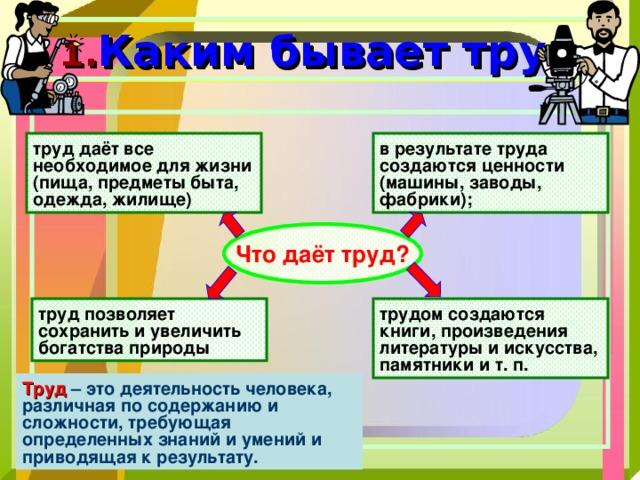 Проект по обществу