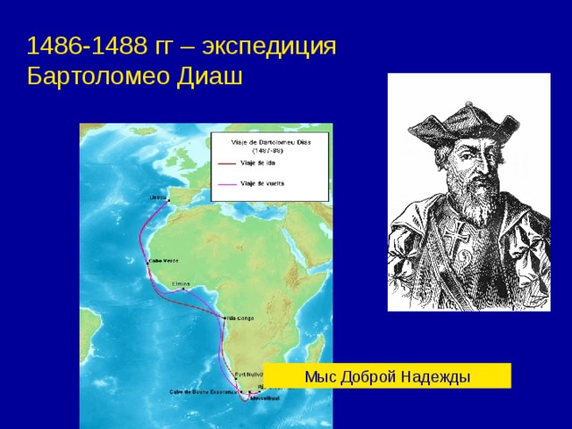 1486-1488 гг – экспедиция Бартоломео Диаш Мыс Доброй Надежды 