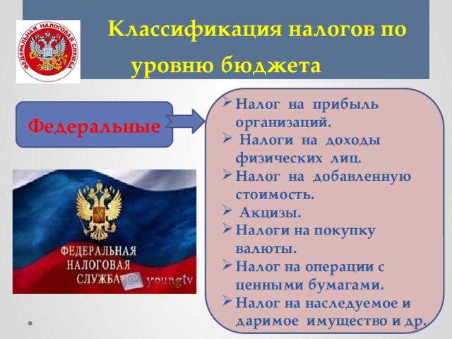 Классификация налогов по уровню бюджета Налог на прибыль организаций.  Налоги на доходы физических лиц. Налог на добавленную стоимость.  Акцизы. Налоги на покупку валюты. Налог на операции с ценными бумагами. Налог на наследуемое и даримое имущество и др. Федеральные