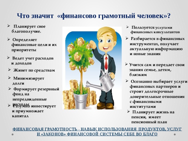 Что значит «финансово грамотный человек»?  Планирует свое благополучие.  Пользуется услугами финансовых консультантов  Разбирается в финансовых инструментах, получает актуальную информацию и новые знания  Определяет финансовые цели и их приоритеты  Ведет учет расходов и доходов Учится сам и передает свои знания семье, детям, близким  Живет по средствам  Минимизирует долги  Осознанно выбирает услуги финансовых партнеров и строит долгосрочные доверительные отношения с финансовыми институтами  Формирует резервный фонд на непредвиденные расходы ФГ – способность использовать продукты, услуги и законы финансовых систем себе во благо.  Разумно инвестирует и приумножает капитал  Планирует жизнь на пенсии, имеет пенсионный план ФИНАНСОВАЯ ГРАМОТНОСТЬ - НАВЫК ИСПОЛЬЗОВАНИЯ ПРОДУКТОВ, УСЛУГ И «ЗАКОНОВ» ФИНАНСОВОЙ СИСТЕМЫ СЕБЕ ВО БЛАГО