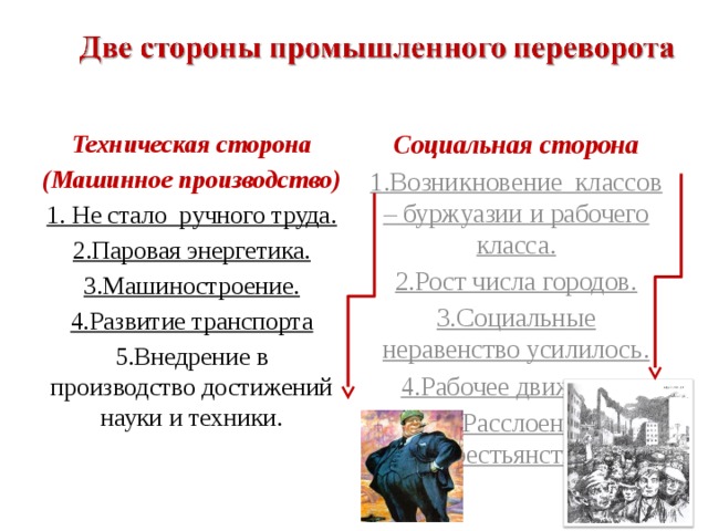 Рост промышленного производства и зарождение рабочего движения в первой половине xix в презентация