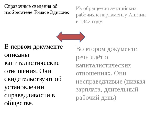 Справочные сведения об изобретателе Томасе Эдисоне: Из обращения английских рабочих к парламенту Англии в 1842 году: Во втором документе речь идёт о капиталистических отношениях. Они несправедливые (низкая зарплата, длительный рабочий день) В первом документе описаны капиталистические отношения. Они свидетельствуют об установлении справедливости в обществе. 