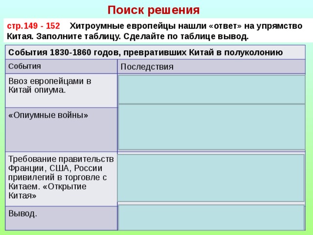 Поиск решения стр.149 - 152 Хитроумные европейцы нашли «ответ» на упрямство Китая. Заполните таблицу. Сделайте по таблице вывод. События 1830-1860 годов, превративших Китай в полуколонию События Последствия Ввоз европейцами в Китай опиума. Наркотическая зависимость китайцев. Хозяйство Южного Китая приходило в упадок, люди болели и умирали. «Опиумные войны» Требование правительств Франции, США, России привилегий в торговле с Китаем. «Открытие Китая» Поражение китайской армии (вооружена значительно хуже европейской), подписание неравноправного договора с Англией. В Китай хлынул поток дешёвых фабричных товаров, которые разоряли местных ремесленников. Высокие налоги разорили крестьян. Вывод. «Открытие» Китая привело к разорению экономики и ослаблению власти.  25.07.11 15:23  