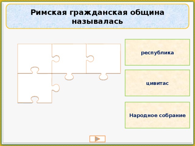 Как называлась община. Римская Гражданская община. Римская Гражданская община и ранняя Республика кратко. Название римской гражданской общины. Гражданская община цивитас.