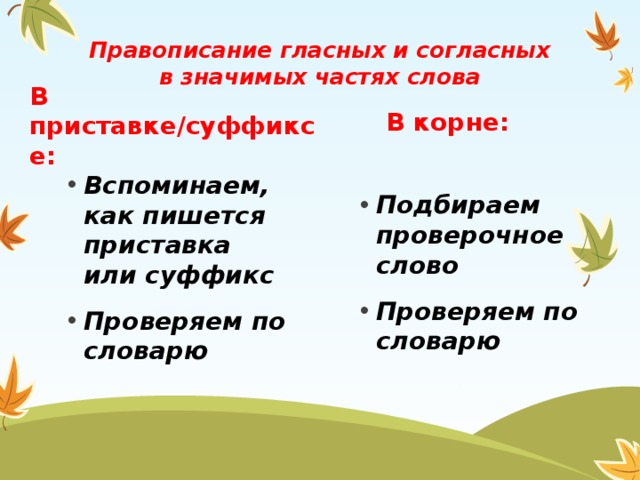 Презентация школа россии 4 класс правописание гласных и согласных в значимых частях слова