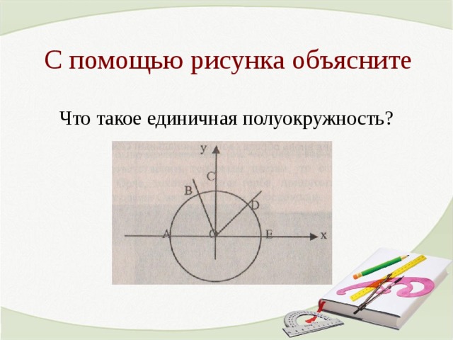 С помощью рисунка объясните Что такое единичная полуокружность? 