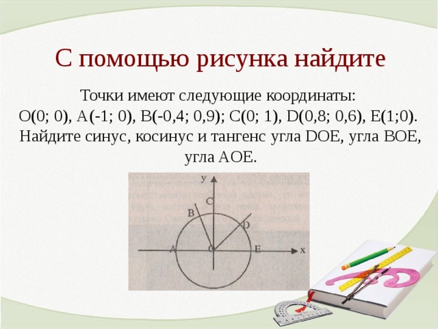 С помощью рисунка найдите Точки имеют следующие координаты: О(0; 0), А(-1; 0), В(-0,4; 0,9); С(0; 1), D(0,8; 0,6), Е(1;0). Найдите синус, косинус и тангенс угла DOE, угла BOE, угла AOE. 