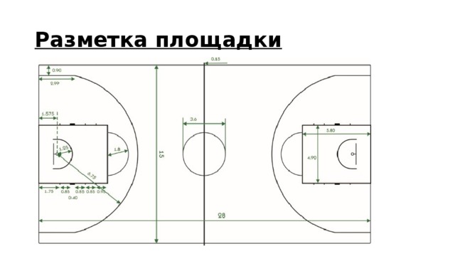 Волейбольная площадка с размерами схема