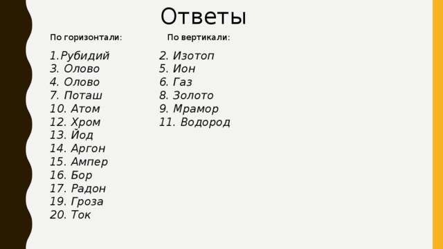 Ответы По вертикали: По горизонтали: 1.Рубидий 2. Изотоп 3. Олово 5. Ион 4. Олово 6. Газ 7. Поташ 8. Золото 10. Атом 9. Мрамор 12. Хром 11. Водород  13. Йод 14. Аргон 15. Ампер 16. Бор 17. Радон 19. Гроза 20. Ток  