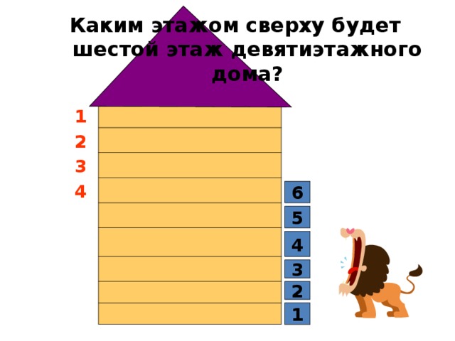 Количество отличный. Каким этажом сверху будет четвертый этаж. Каким этажом сверху будет 4 этаж 20 этажного дома задача на смекалку. Веселая математика 1 класс планы сверху. Каким по счету будет 4 этаж девятиэтажного дома если считать сверху.