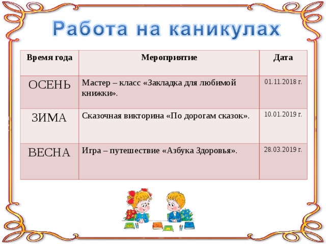 Время года Мероприятие ОСЕНЬ Дата Мастер – класс «Закладка для любимой книжки». ЗИМА 01.11.2018 г. Сказочная викторина «По дорогам сказок». ВЕСНА 10.01.2019 г. Игра – путешествие «Азбука Здоровья». 28.03.2019 г. 