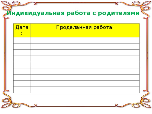 Индивидуальная работа с родителями Дата: Проделанная работа: 
