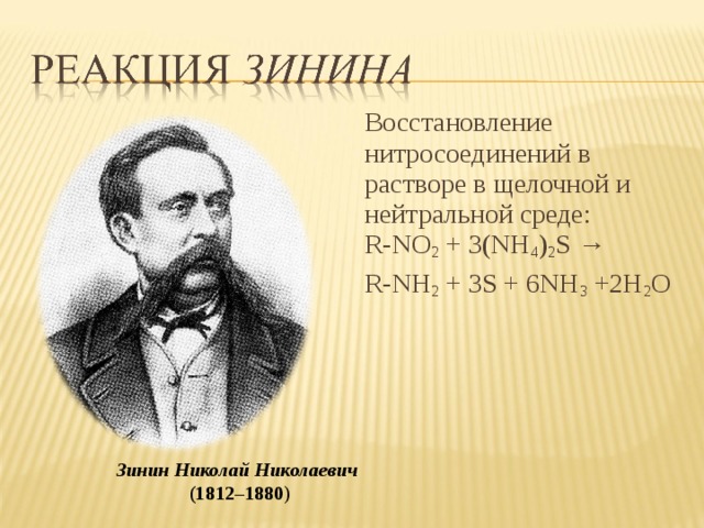 Презентация зинин николай николаевич