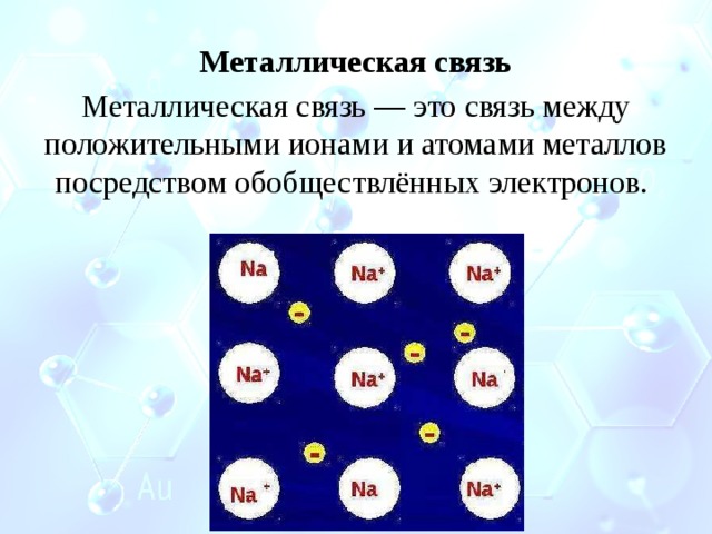 Схема химической связи kcl