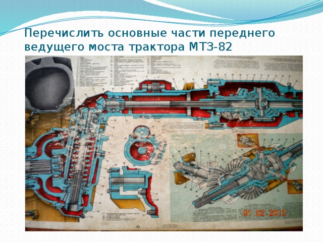 Перечислить основные части переднего ведущего моста трактора МТЗ-82 