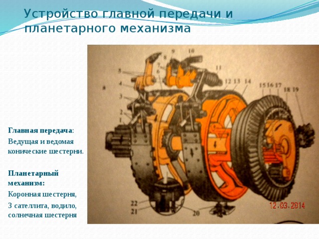 Устройство главной передачи и планетарного механизма Главная передача : Ведущая и ведомая конические шестерни. Планетарный механизм: Коронная шестерня, 3 сателлита, водило, солнечная шестерня 