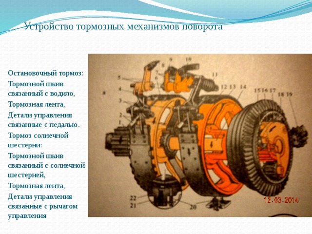 Устройство тормозных механизмов поворота Остановочный тормоз: Тормозной шкив связанный с водило, Тормозная лента, Детали управления связанные с педалью. Тормоз солнечной шестерни: Тормозной шкив связанный с солнечной шестерней, Тормозная лента, Детали управления связанные с рычагом управления 